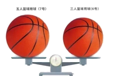篮球比赛获得冠军_篮球赛冠军是谁_篮球赛冠军