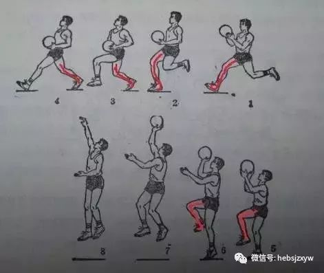 篮球上篮步法_篮球教学新手入门三步上篮_三步上篮球技巧教学