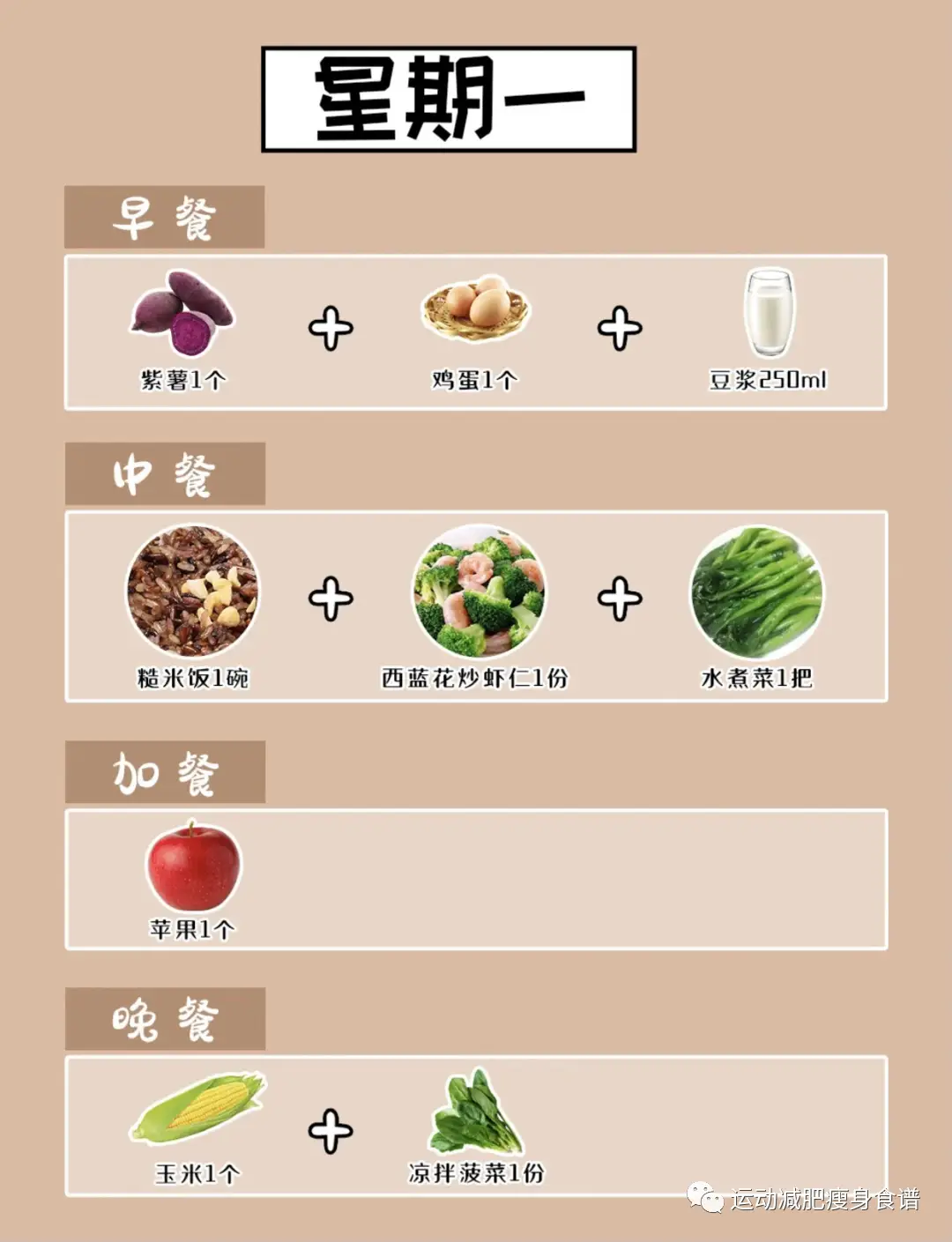 营养减肥餐谷餐_减肥餐营养餐副作用大_谷物减肥餐