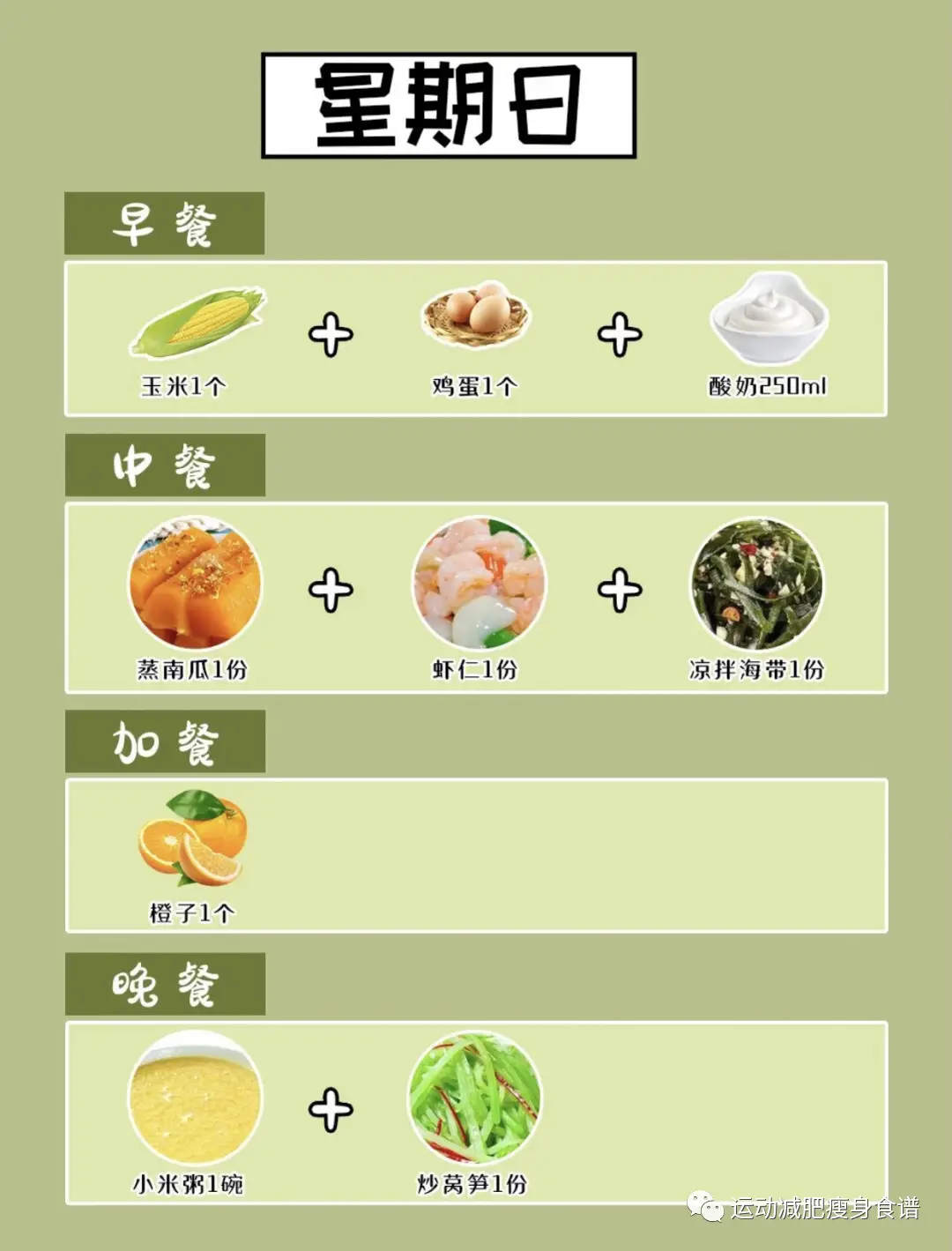 减肥餐营养餐副作用大_谷物减肥餐_营养减肥餐谷餐