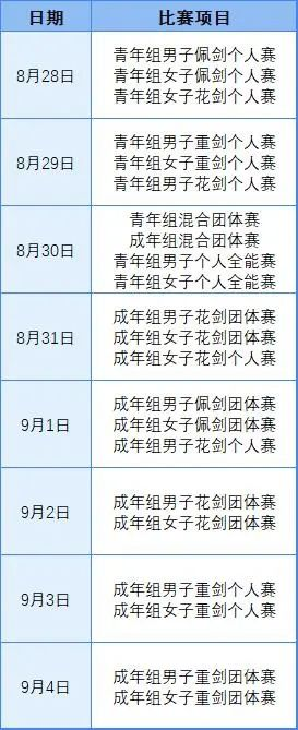 全国击剑冠军赛总决赛名次_成人冠军击剑比赛全国是多少名_击剑成人比赛全国冠军是谁