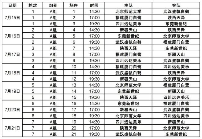 潍坊篮球联赛_潍坊赛区篮球赛冠军_2021年潍坊篮球比赛