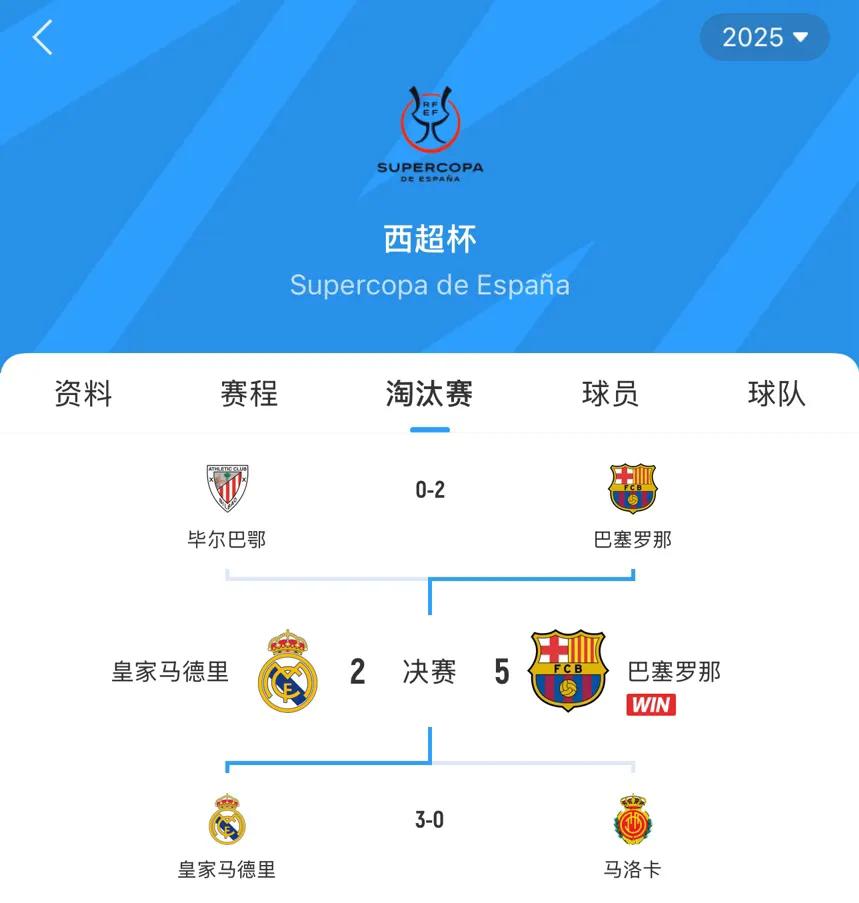 足球比赛常规赛规则_足球常规赛制_足球赛基本规则