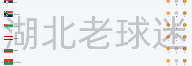 俄罗斯击剑选手_俄罗斯青少年冠军击剑比赛时间_俄罗斯青少年击剑比赛冠军