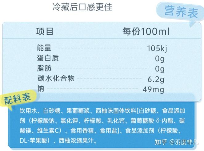 微量元素营养液_健身营养和微量元素_健身微量元素补剂