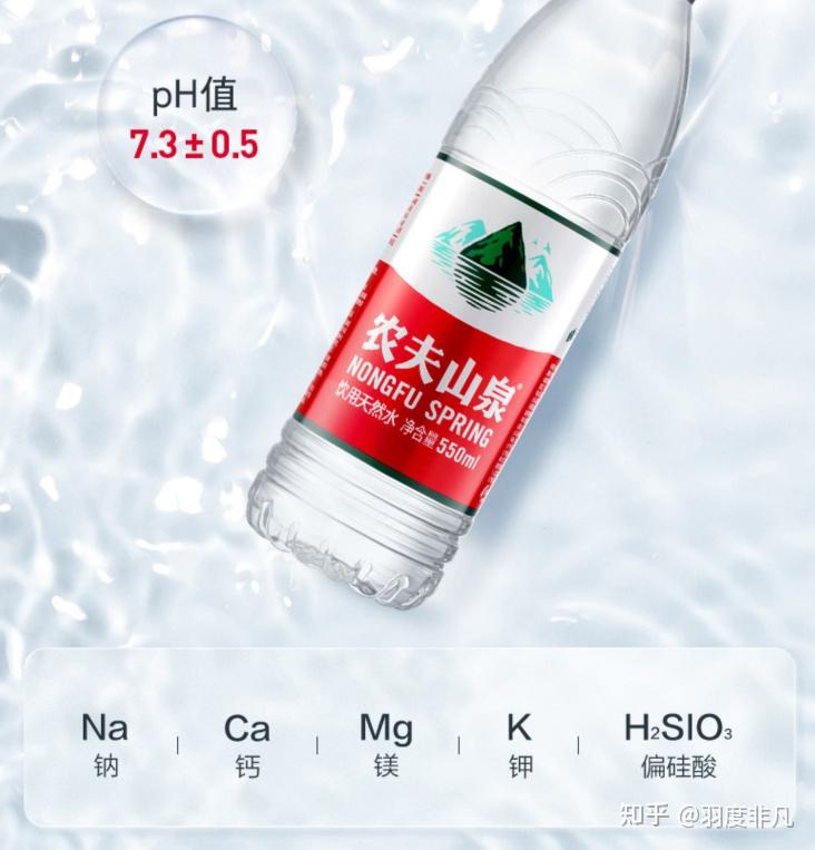 微量元素营养液_健身微量元素补剂_健身营养和微量元素