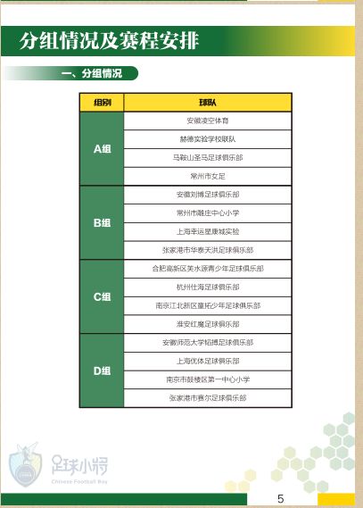 足球杯冠军是谁_足球杯队冠军可能有几个_足球哪个队有可能冠军杯