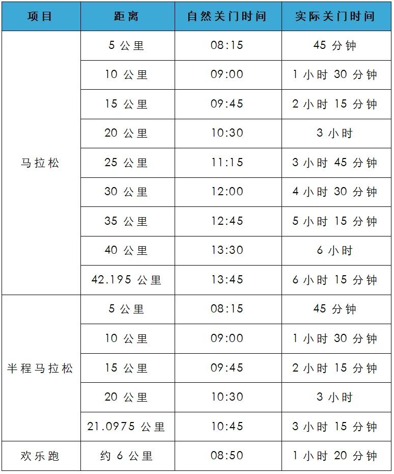 足球赛基本规则_足球比赛常规赛规则_足球常规赛制