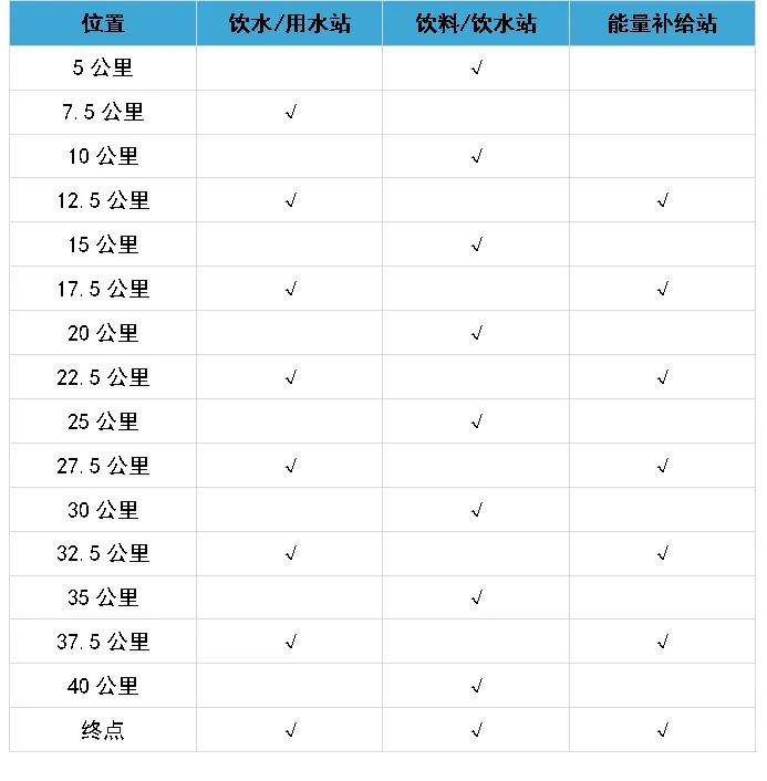 足球比赛常规赛规则_足球常规赛制_足球赛基本规则