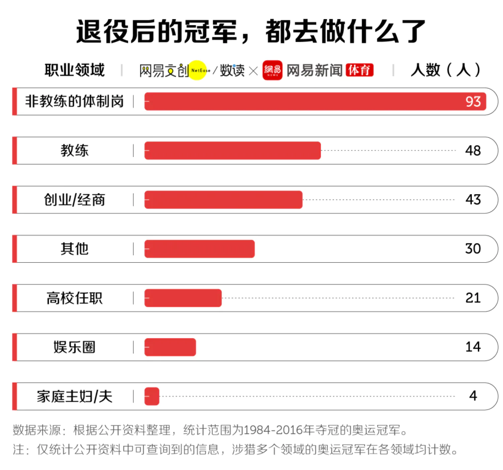 举重冠军刘伟国_刘卫国举重冠军_中国举重队领队刘卫国简介