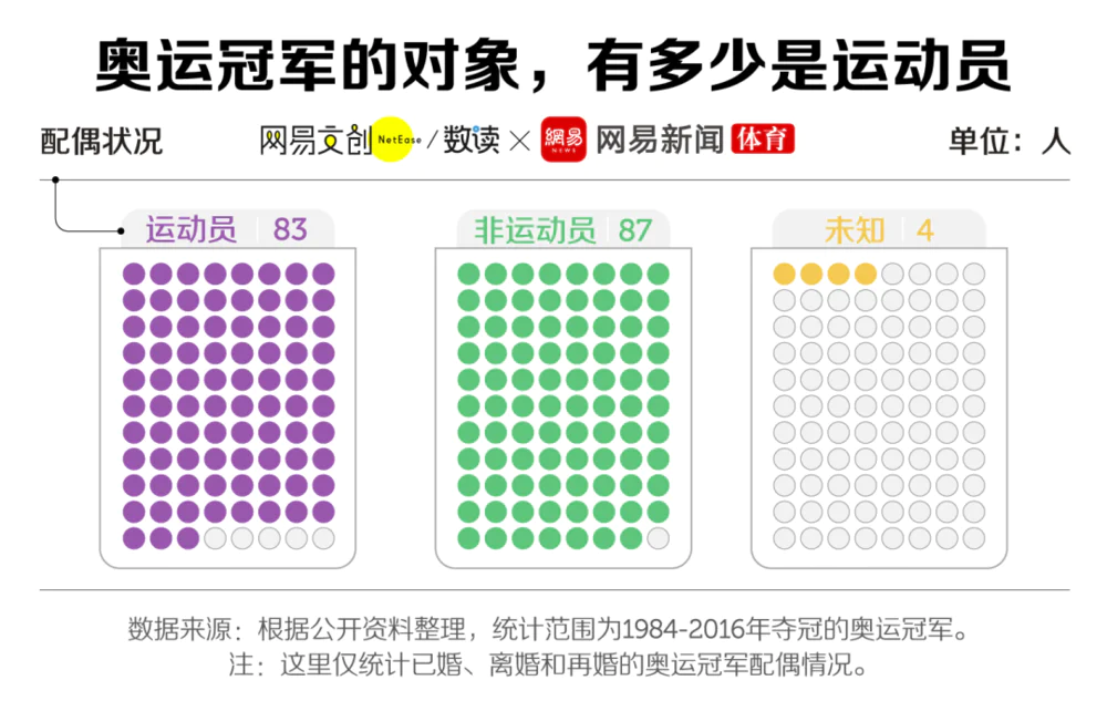 刘卫国举重冠军_举重冠军刘伟国_中国举重队领队刘卫国简介