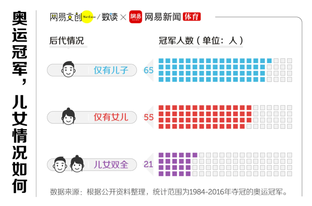 中国举重队领队刘卫国简介_刘卫国举重冠军_举重冠军刘伟国
