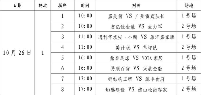 冠军足球e级比赛_足球联赛冠军规则_足球比赛冠军规则